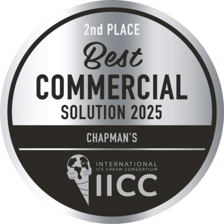 IICC Best Commercial Solution
